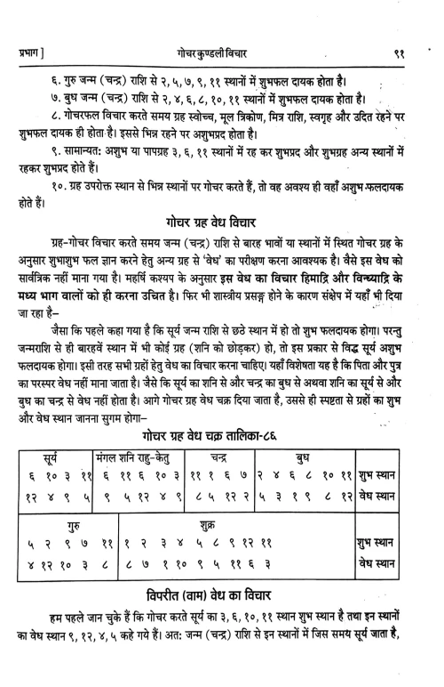 Bhrigu Samhita (Phalit Khand)